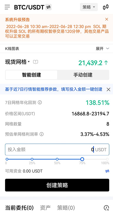 Polkadot资产组合收益
